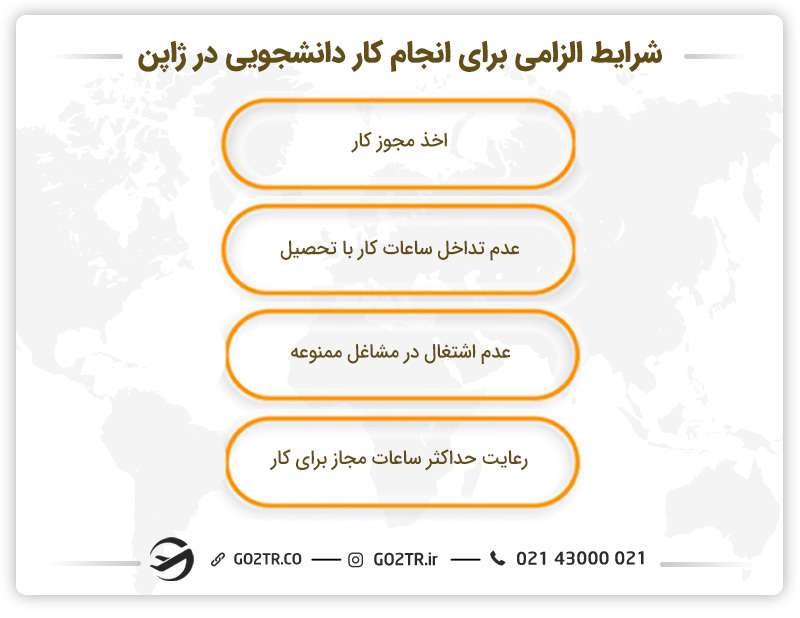 کار دانشجویی در ژاپن