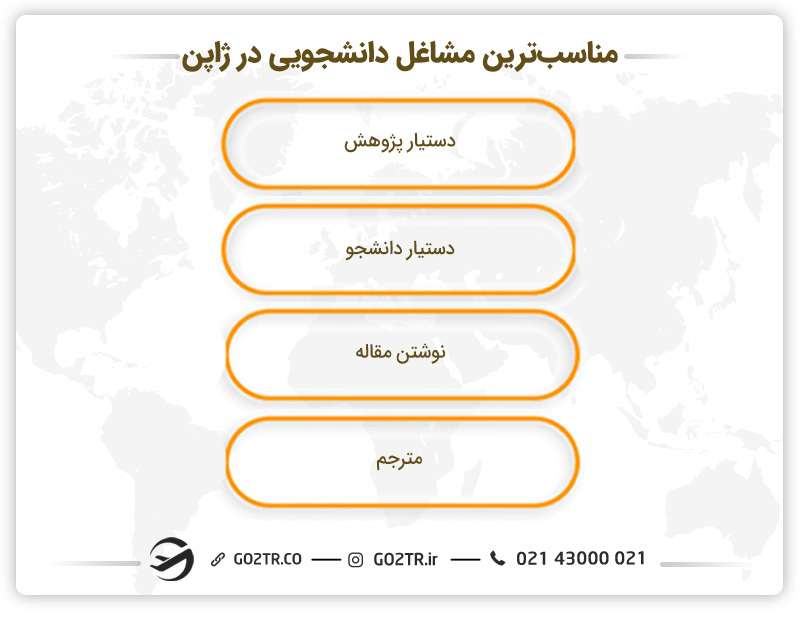 نمونه مشاغل برای کار دانشجویی در ژاپن
