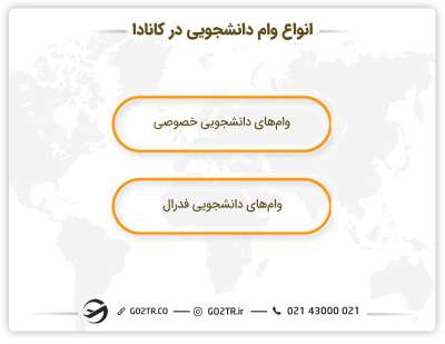 دریافت وام دانشجویی برای تحصیل رایگان در کانادا