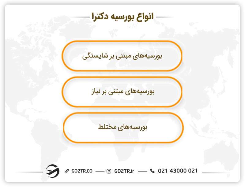 انواع بورسیه دکترا
بورسیه های دکترا