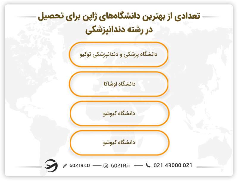 تعدادی از بهترین دانشگاه‌های ژاپن برای تحصیل در رشته دندانپزشکی