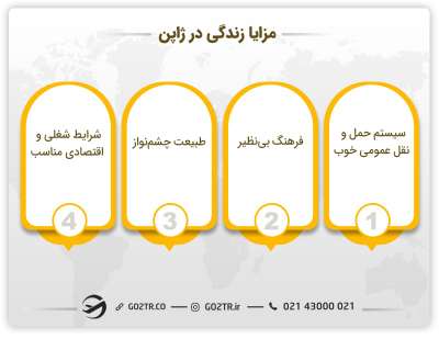 مزایای زندگی در ژاپن