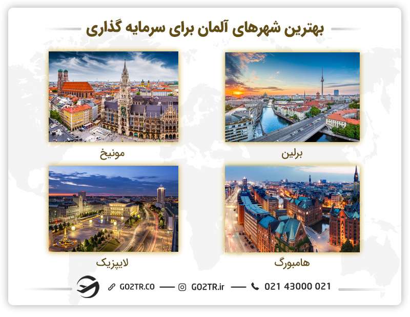 بهترین شهرهای آلمان جهت سرمایه‌گذاری