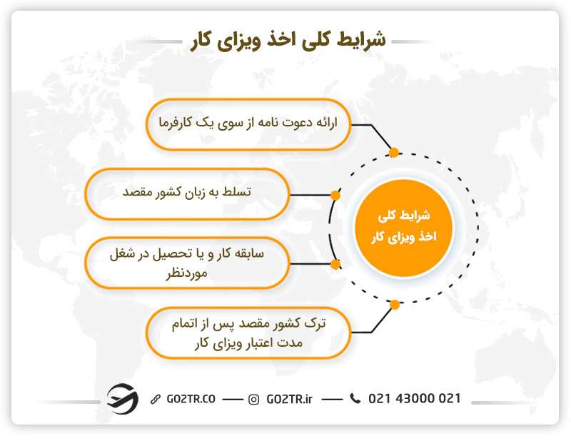 شرایط اصلی اخذ ویزای کار