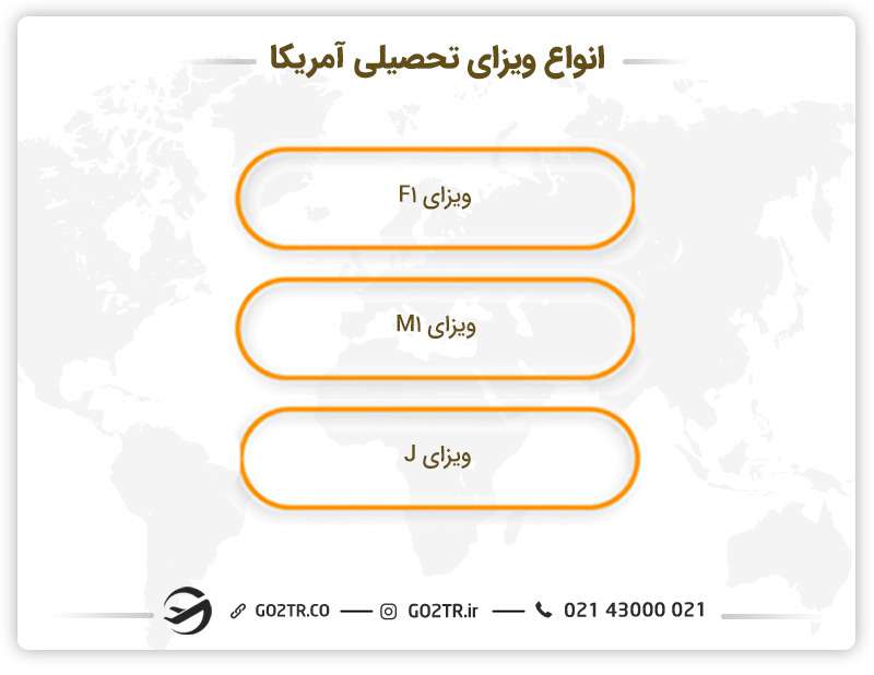 انواع ویزای تحصیلی کشور آمریکا