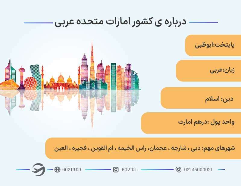 درباره کشور امارات