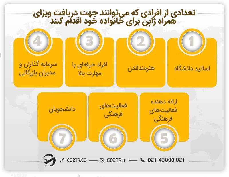 شرایط دریافت ویزای همراه ژاپن
