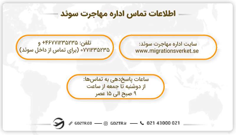 اطلاعات تماس اداره مهاجرت سوئد