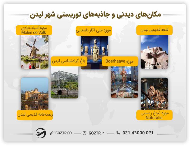 مکان‌ های دیدنی و جاذبه‌ های توریستی شهر لیدن