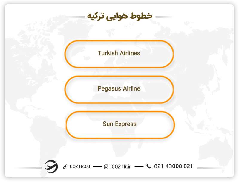 خطوط هوایی کشور ترکیه