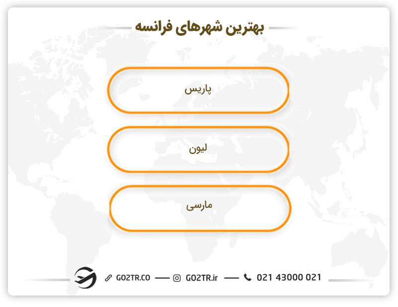 بهترین شهرهای فرانسه جهت زندگی
