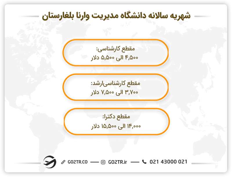 شهریه سالانه دانشگاه مدیریت وارنا بلغارستان