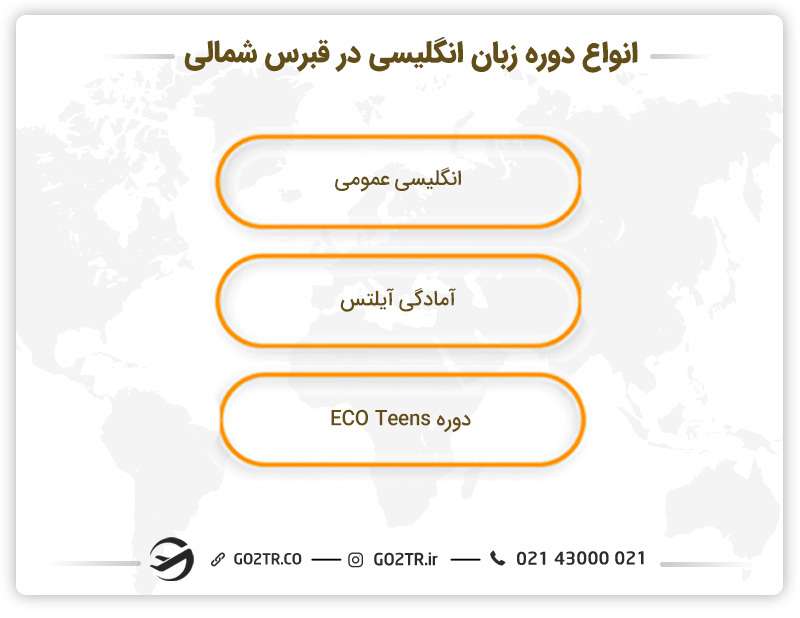 انواع دوره های زبان انگلیسی در قبرس شمالی
