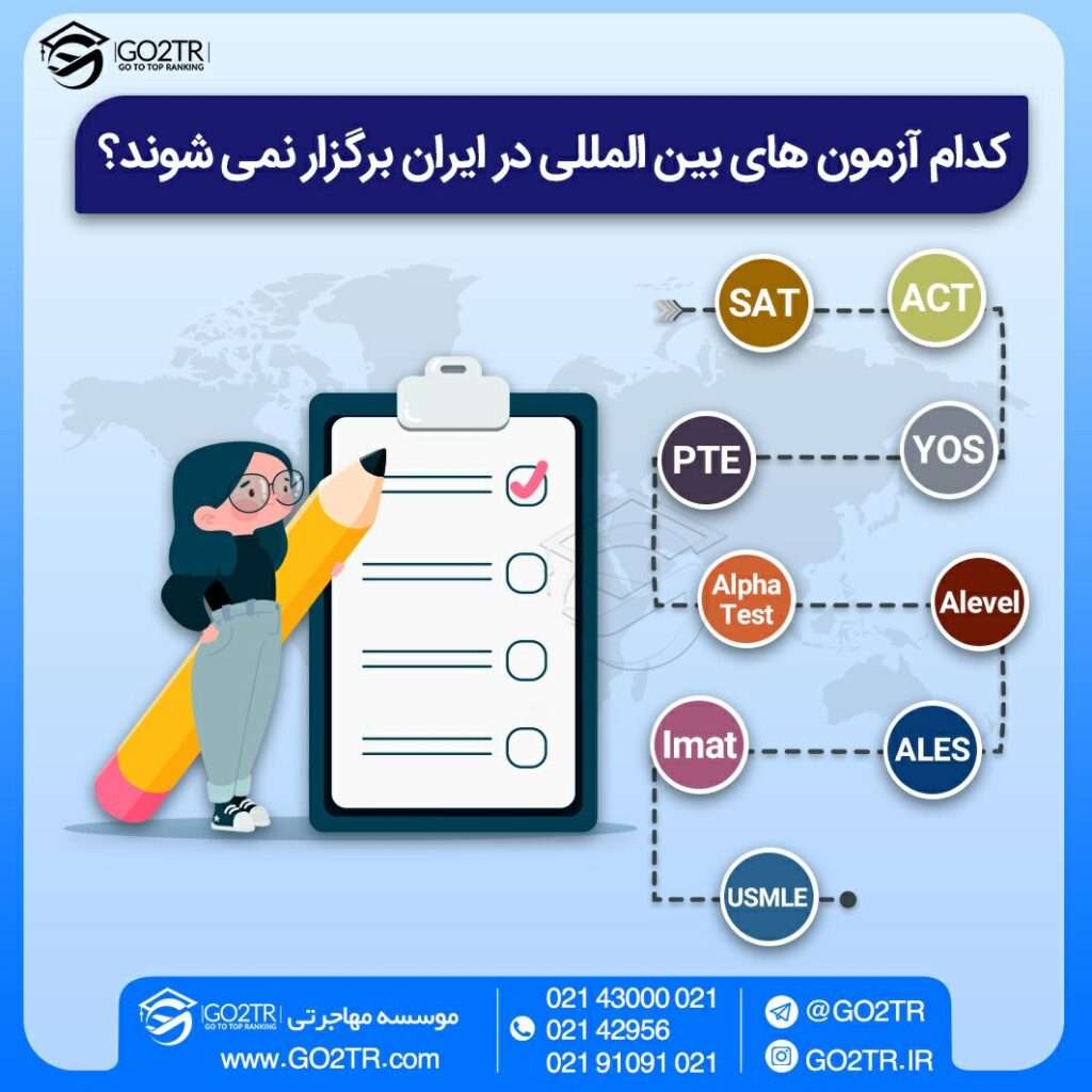 اینفوگرافی آزمونهای بینالمللی که در ایران برگزار نمیشوند