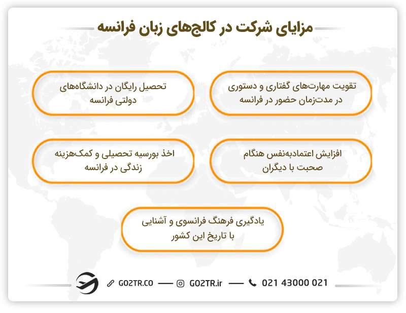 مزایای یادگیری زبان فرانسه در کشور فرانسه