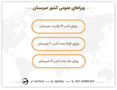 انواع تایپهای ویزای صربستان