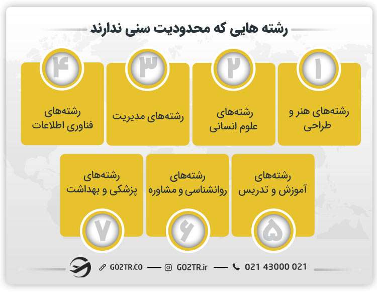 رشته هایی که محدودیت سنی ندارند