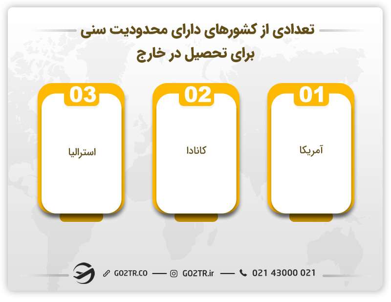 تعدادی از کشورهای دارای محدودیت سنی برای تحصیل در خارج