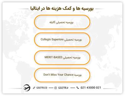 بورسیه ها و کمک هزینه ها در ایتالیا