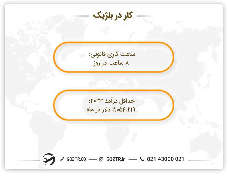 وضعیت کار برای زندگی در بلژیک