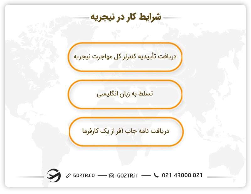 شرایط کار در نیجریه