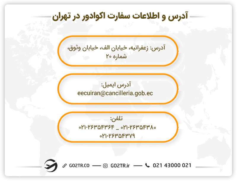 آدرس و اطلاعات سفارت اکوادور در تهران