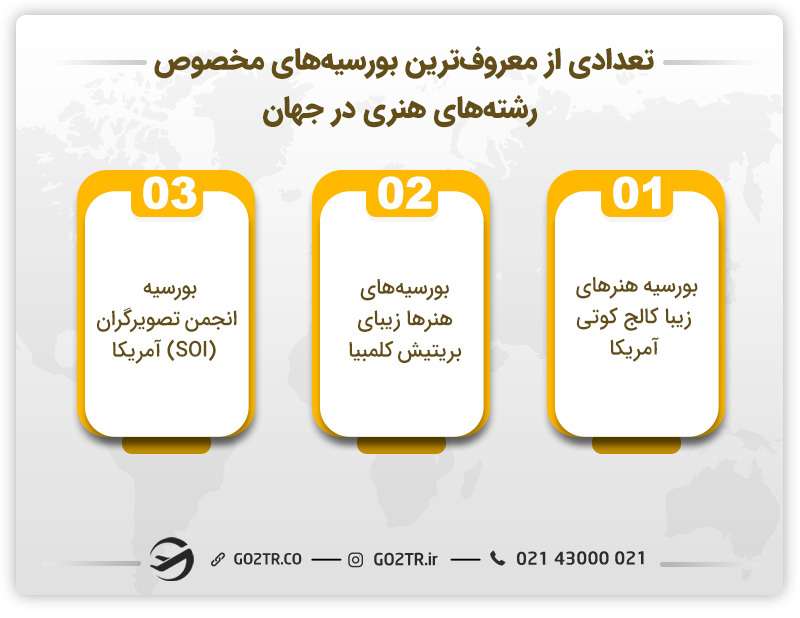 تعدادی از معروفترین بورسیههای مخصوص رشتههای هنری در جهان