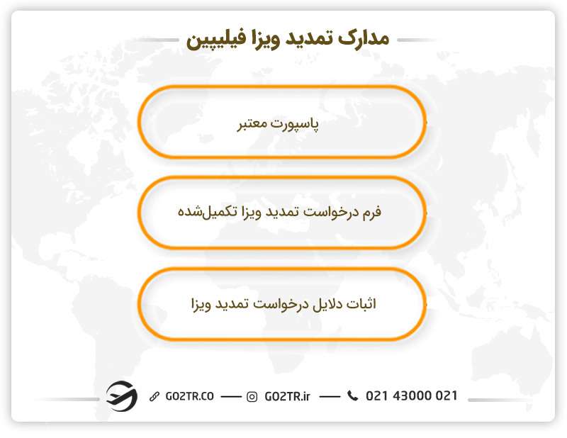مدارک تمدید ویزا فیلیپین