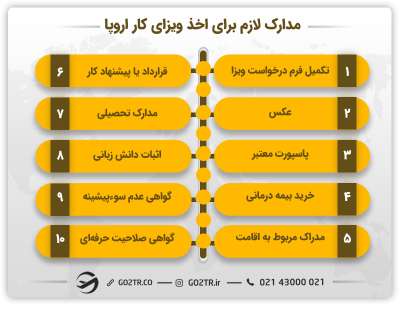 مدارک ضروری برای اخذ ویزای کار اروپا