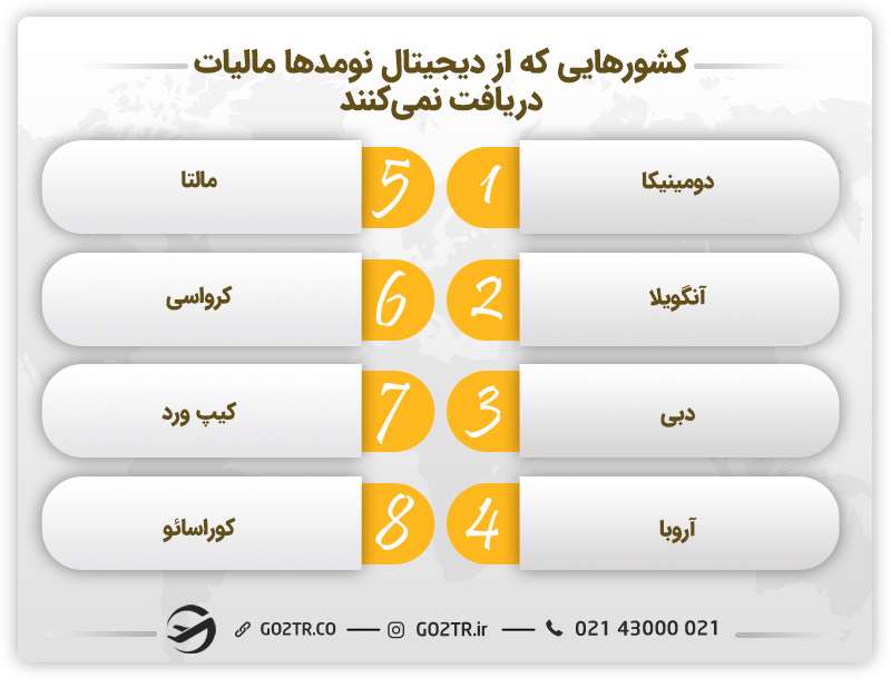 قوانین پرداخت مالیات دیجیتال نومدها