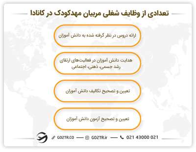 تعدادی از وظایف شغلی مربیان مهدکودک در کانادا - مهاجرت مربیان مهد کودک به کانادا
