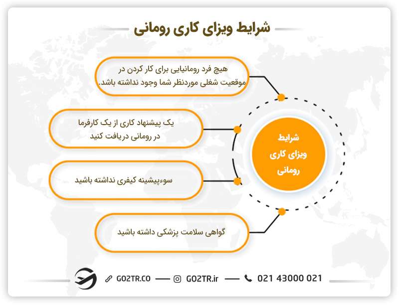 شرایط ویزای کاری رومانی