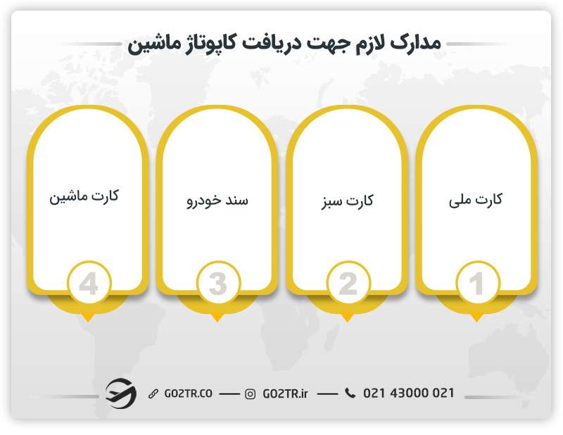 مدارک لازم جهت دریافت کاپوتاژ ماشین