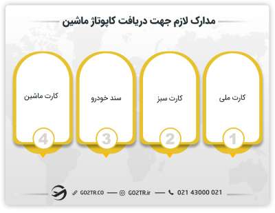 مدارک لازم جهت دریافت کاپوتاژ ماشین