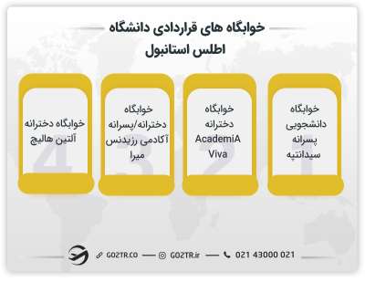 خوابگاه‌های قراردادی دانشگاه اطلس استانبول