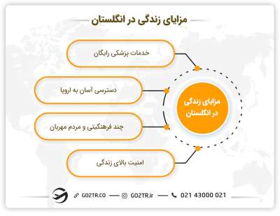 مزایای زندگی در انگلستان
