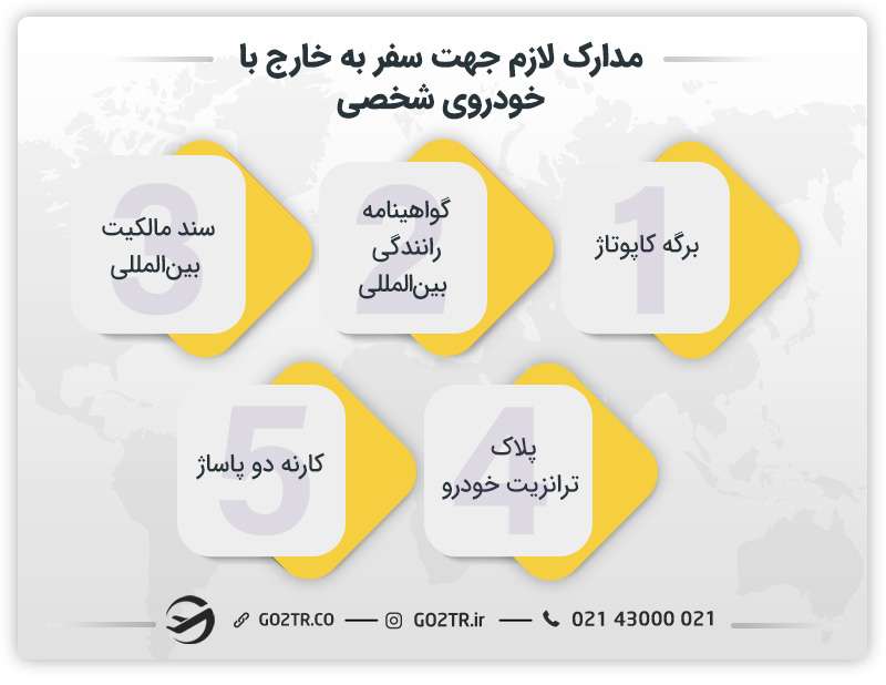 مدارک لازم جهت سفر با خودروی شخصی