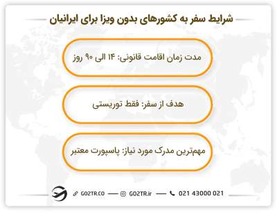 شرایط سفر به کشورهای بدون ویزا برای ایرانیان