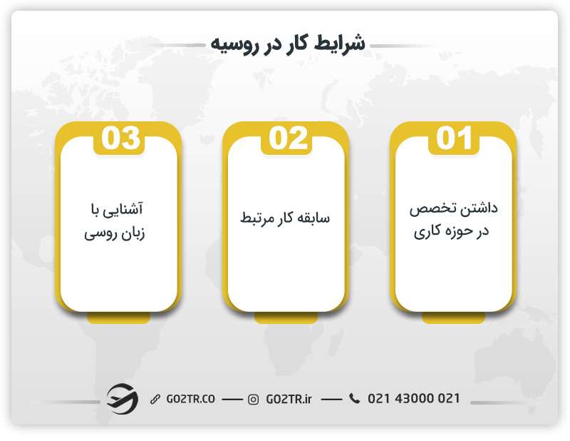 شرایط کار در روسیه