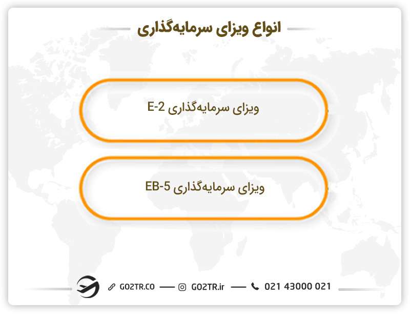 انواع مختلف ویزای سرمایه گذاری