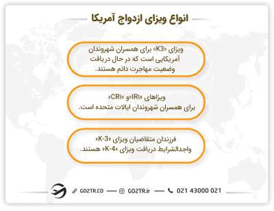 انواع مختلف ویزای ازدواج آمریکا