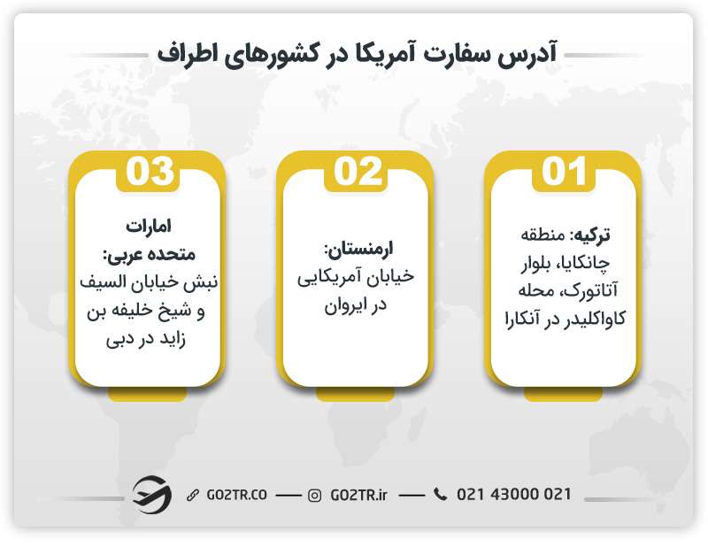 آدرس سفارت آمریکا در کشورهای اطراف