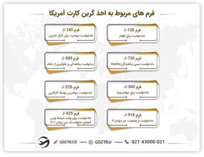 فرم های مربوط به دریافت گرین کارت آمریکا