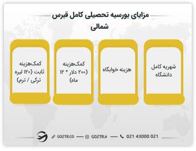 امتیازات بورسیه تحصیلی کامل قبرس شمالی