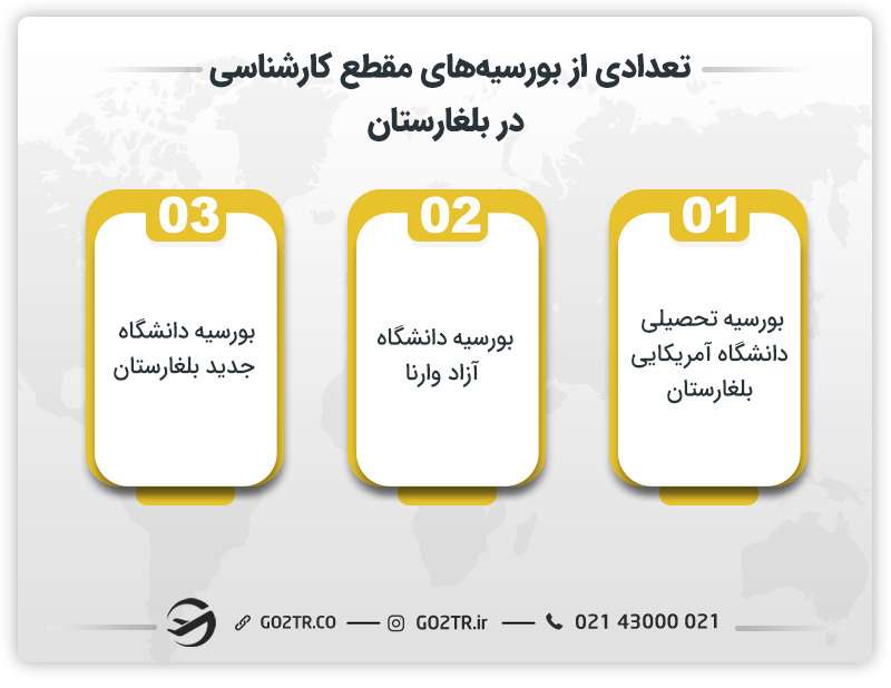 تعدادی از بورسیه های مقطع کارشناسی در بلغارستان