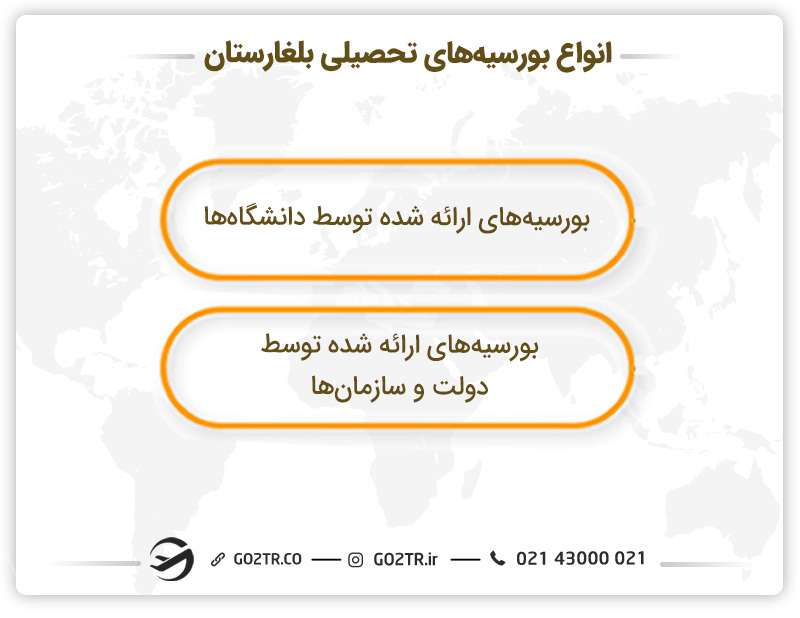 انواع بورسیه های تحصیلی بلغارستان