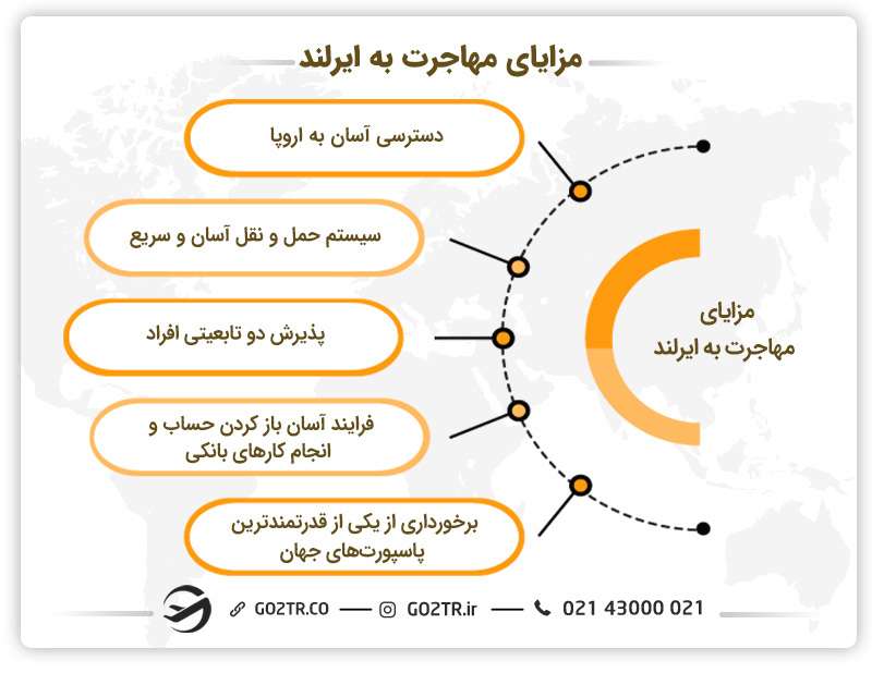 مزایای مهاجرت به ایرلند 