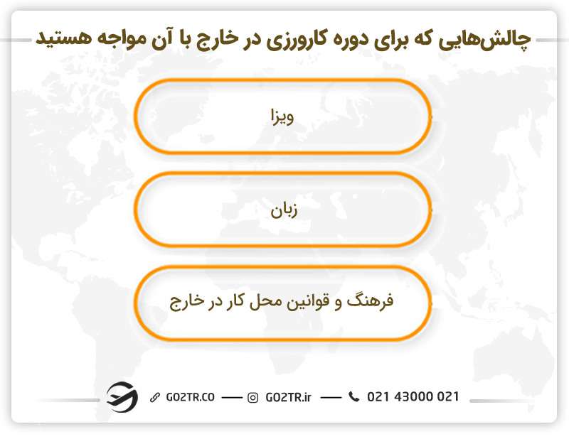 چالش‌های دوره کارورزی در خارج