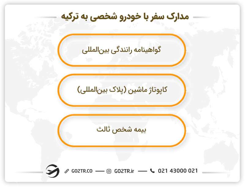 مدارک لازم سفر با خودروی شخصی به ترکیه