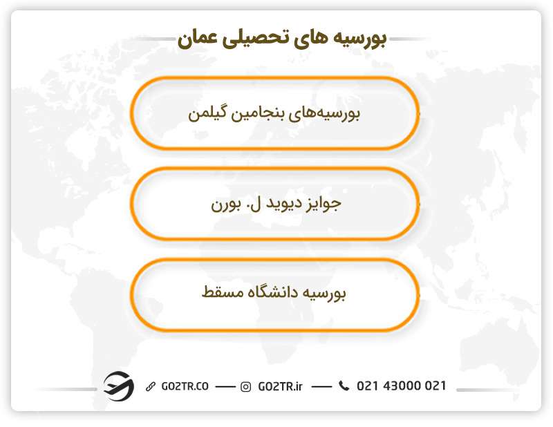 بورسیه های تحصیلی عمان